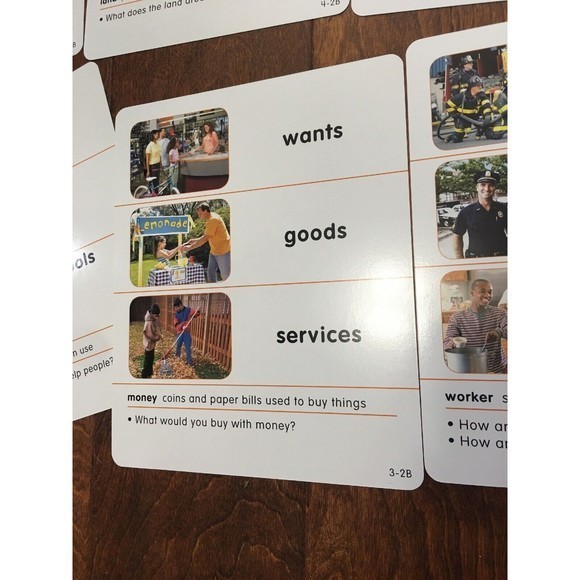 Harcourt Social‎ Studies: Vocab Picture Cards Kindergarten History 10”x 8”Cards - Picture 8 of 12